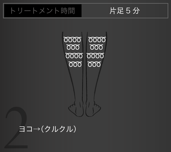 ヨコ→（クルクル）