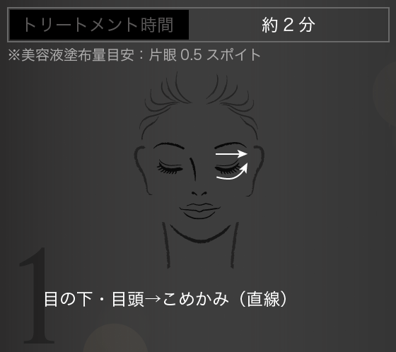 目の下・目頭→こめかみ（直線）