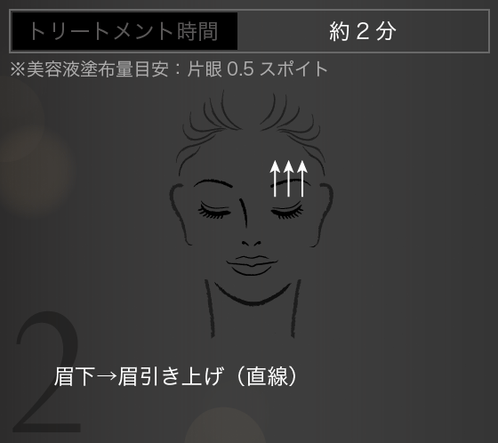 眉下→眉引き上げ（直線）