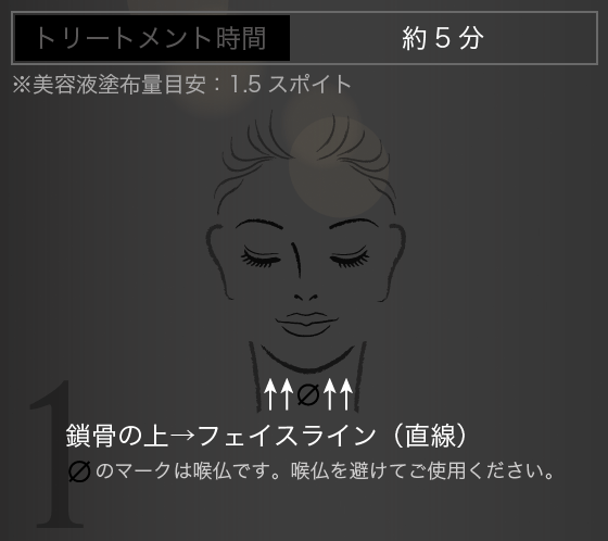 鎖骨の上→フェイスライン（直線）