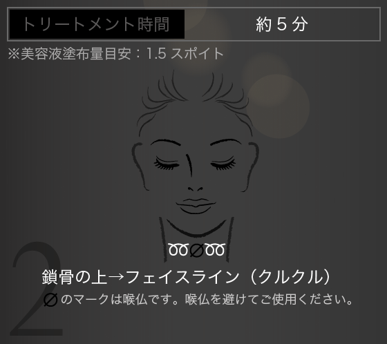 鎖骨の上→フェイスライン（クルクル）
