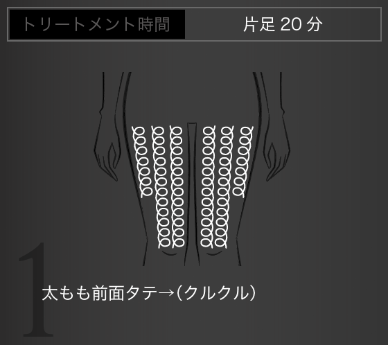 太もも前面タテ→（クルクル）