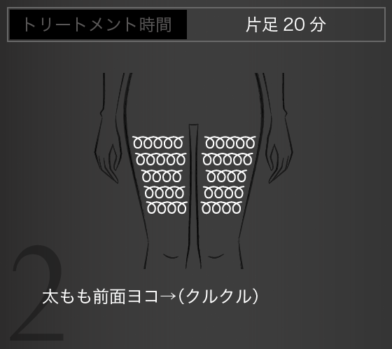 太もも前面ヨコ→（クルクル）