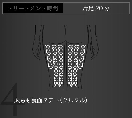 太もも裏面タテ→（クルクル）