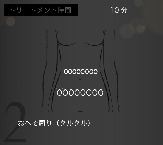 おへそ周り（クルクル）
